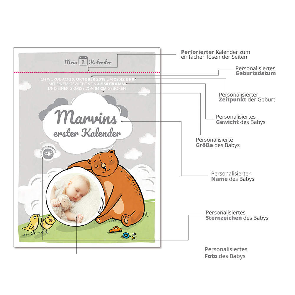 Baby Ratgeber personalisiert - Mein 1. Kalender